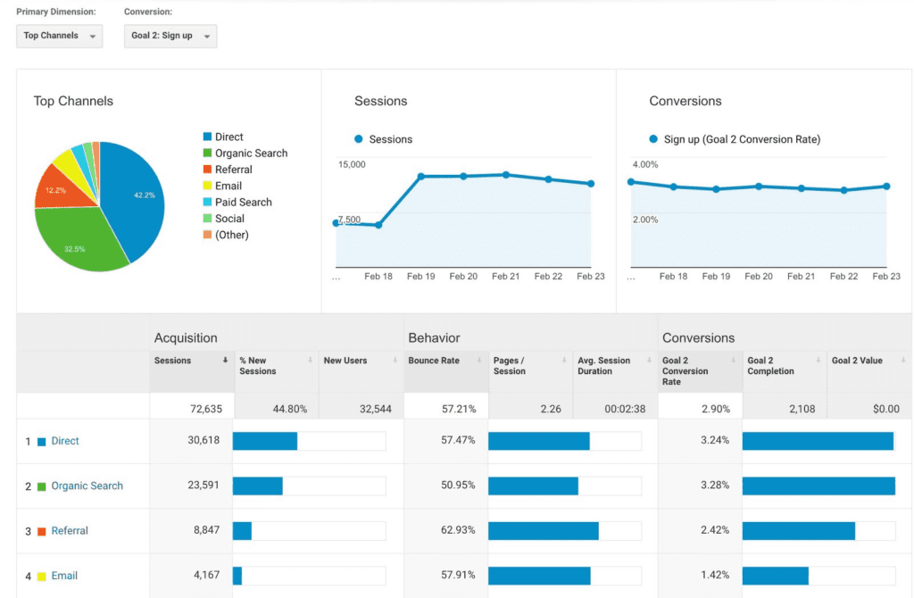 analytics for mobile app 1 1