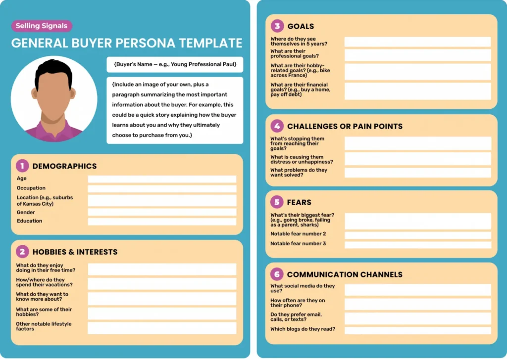 buyer persona