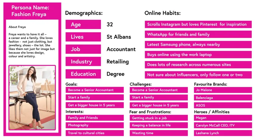 customer persona 1