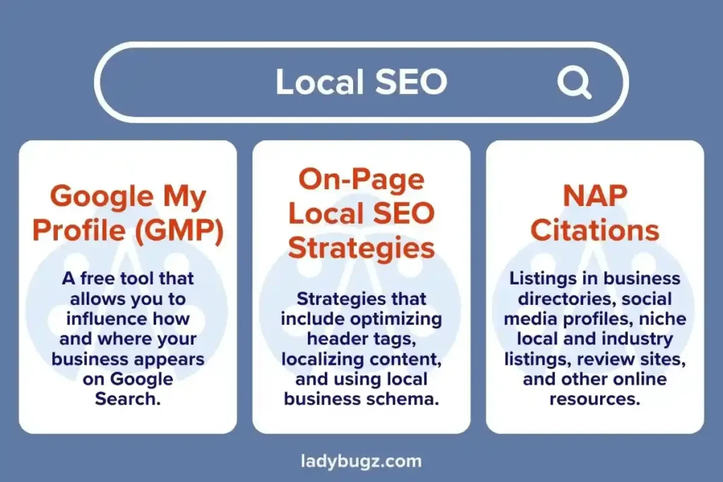 Leveraging Local SEO for B2B Businesses