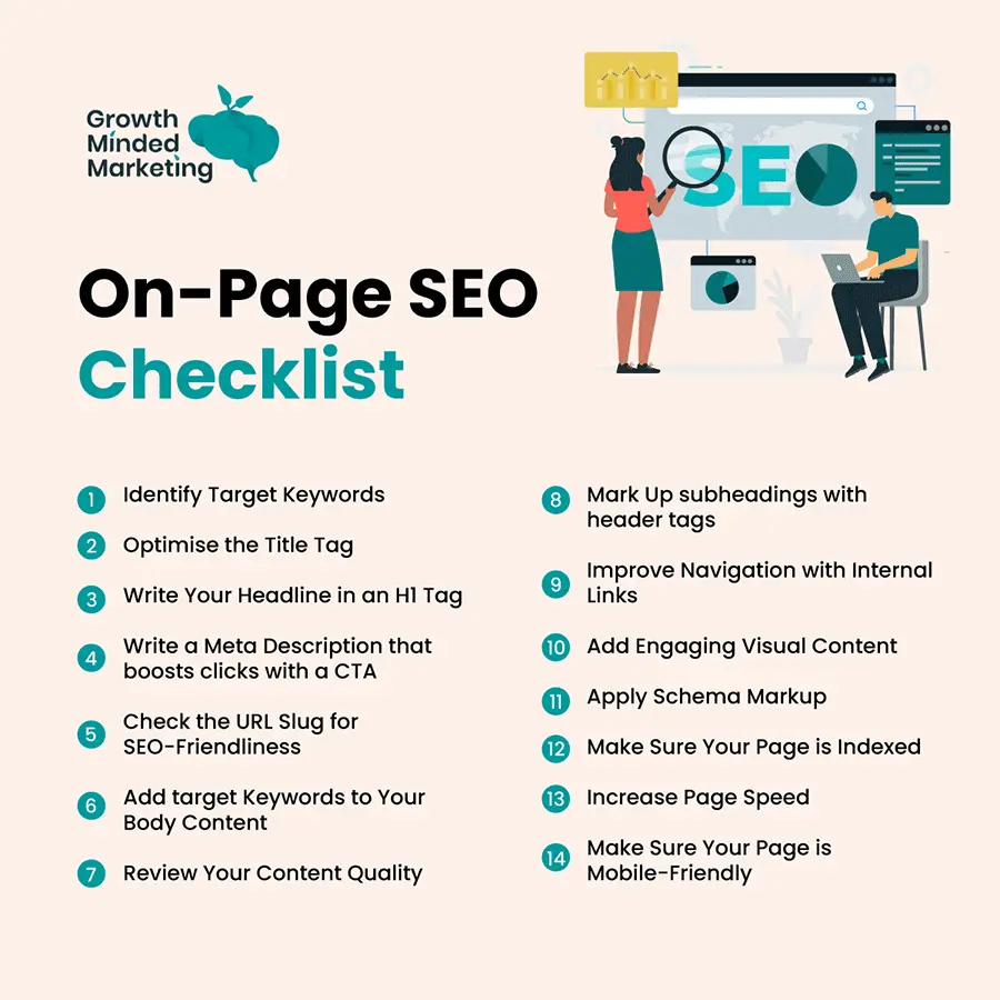 Optimizing On Page Elements for SEO for B2B