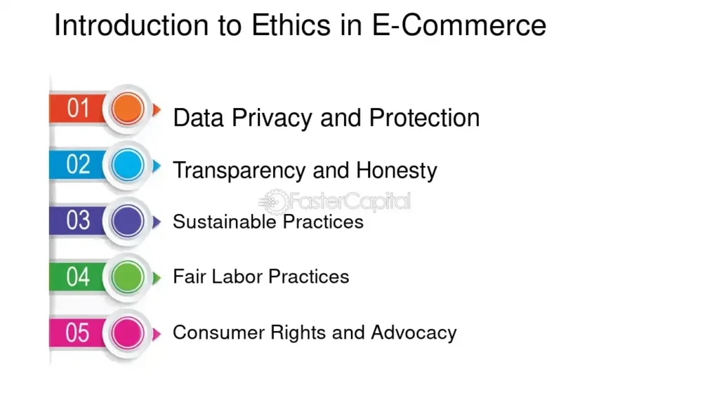 Ethics in e commerce